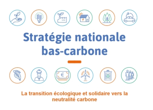 Qu'est-ce que la Stratégie Nationale Bas-Carbone (SNBC) ?